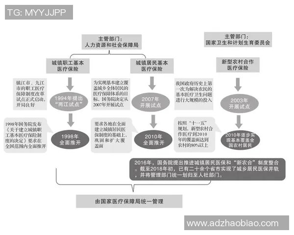 俞长栋:从科学家到企业家的跨界之路与创新思维探讨 俞长栋:从科学家到企业家的跨界之路与创新思维探讨