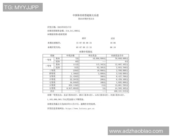 七乐彩最新开奖结果揭晓中奖号码与奖金详情一览