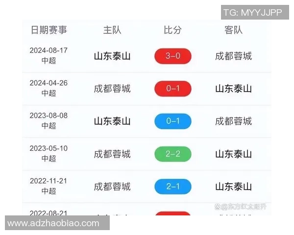 目前直播的足球比赛观看渠道和平台推荐一览