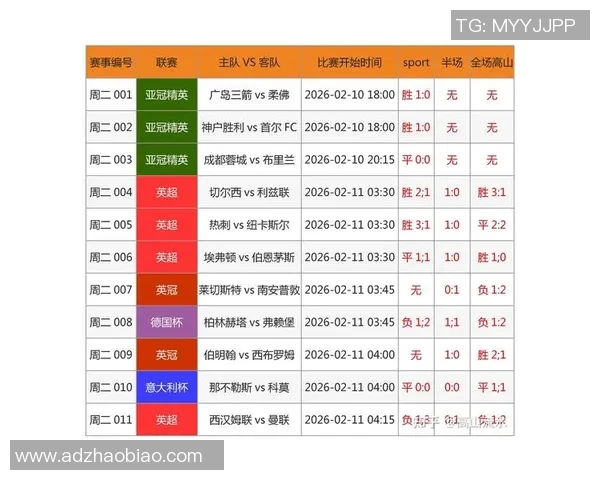 捷报足球即时比分vs最新赛事分析与实时数据更新全方位解读